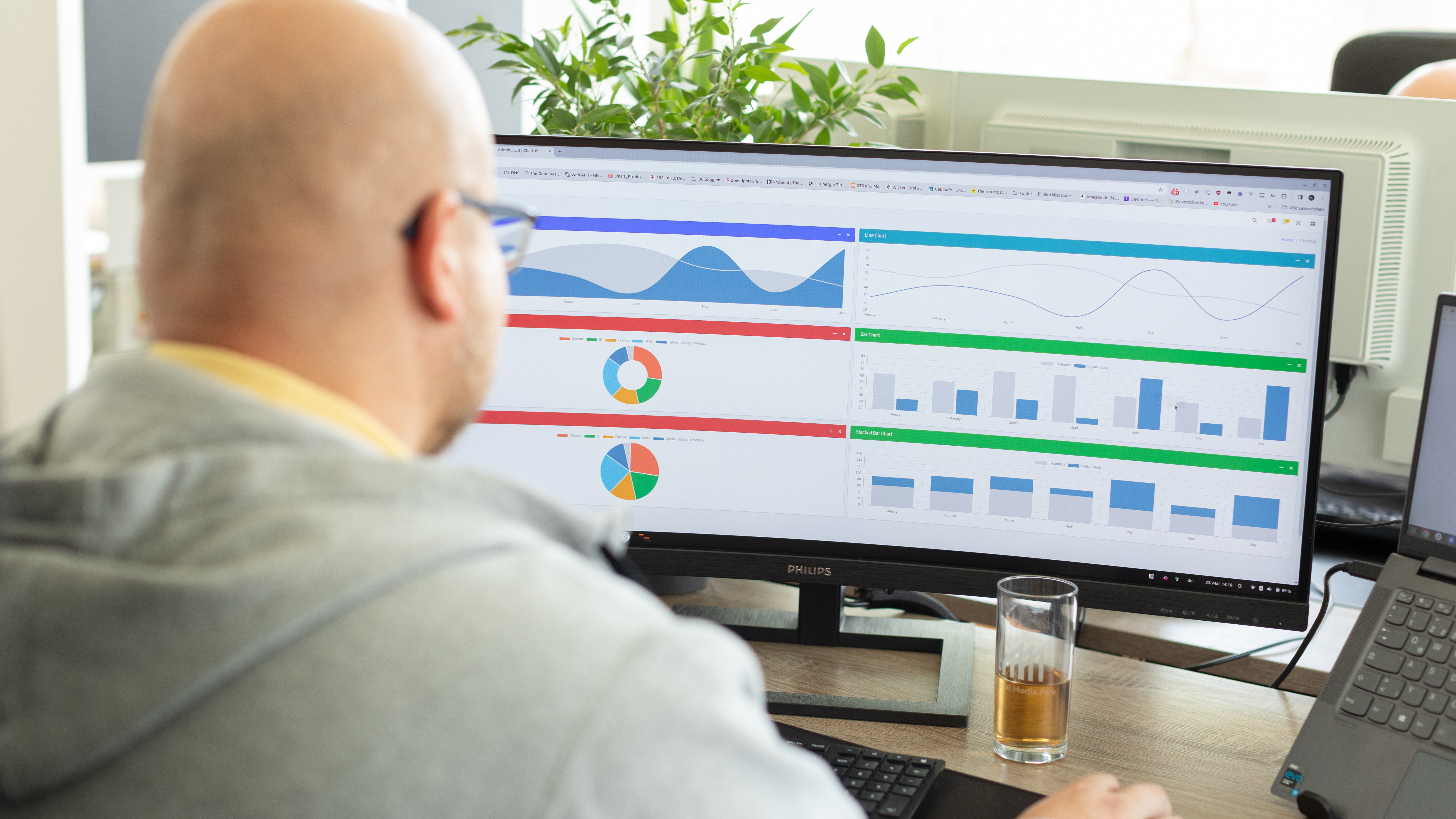 Dashboard mit Web-Statistiken und KPIs